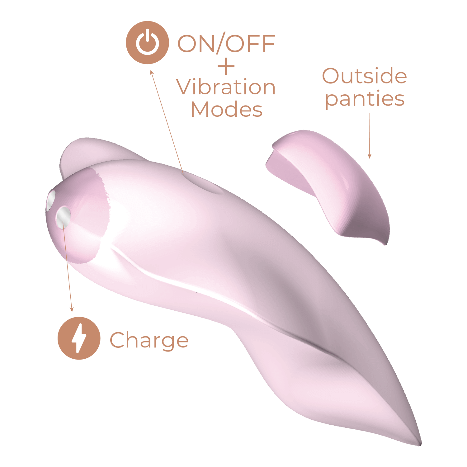 Adrien Lastic - Stimolatore Clitorideo con Controllo a Distanza Temptation - Rosa