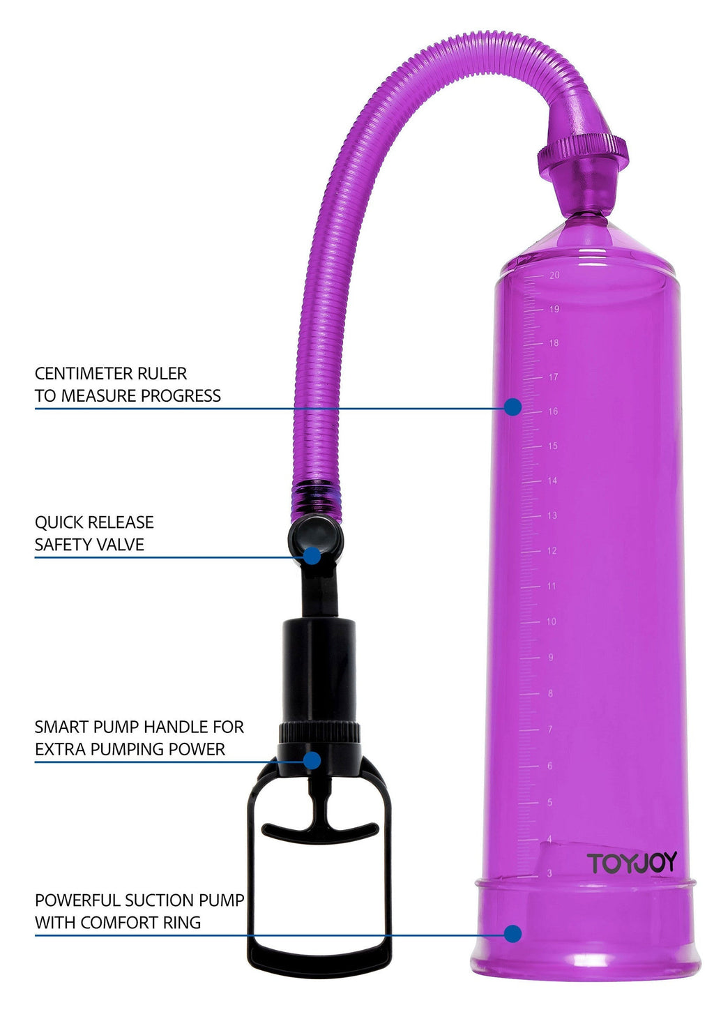 Pompa di potenza viola