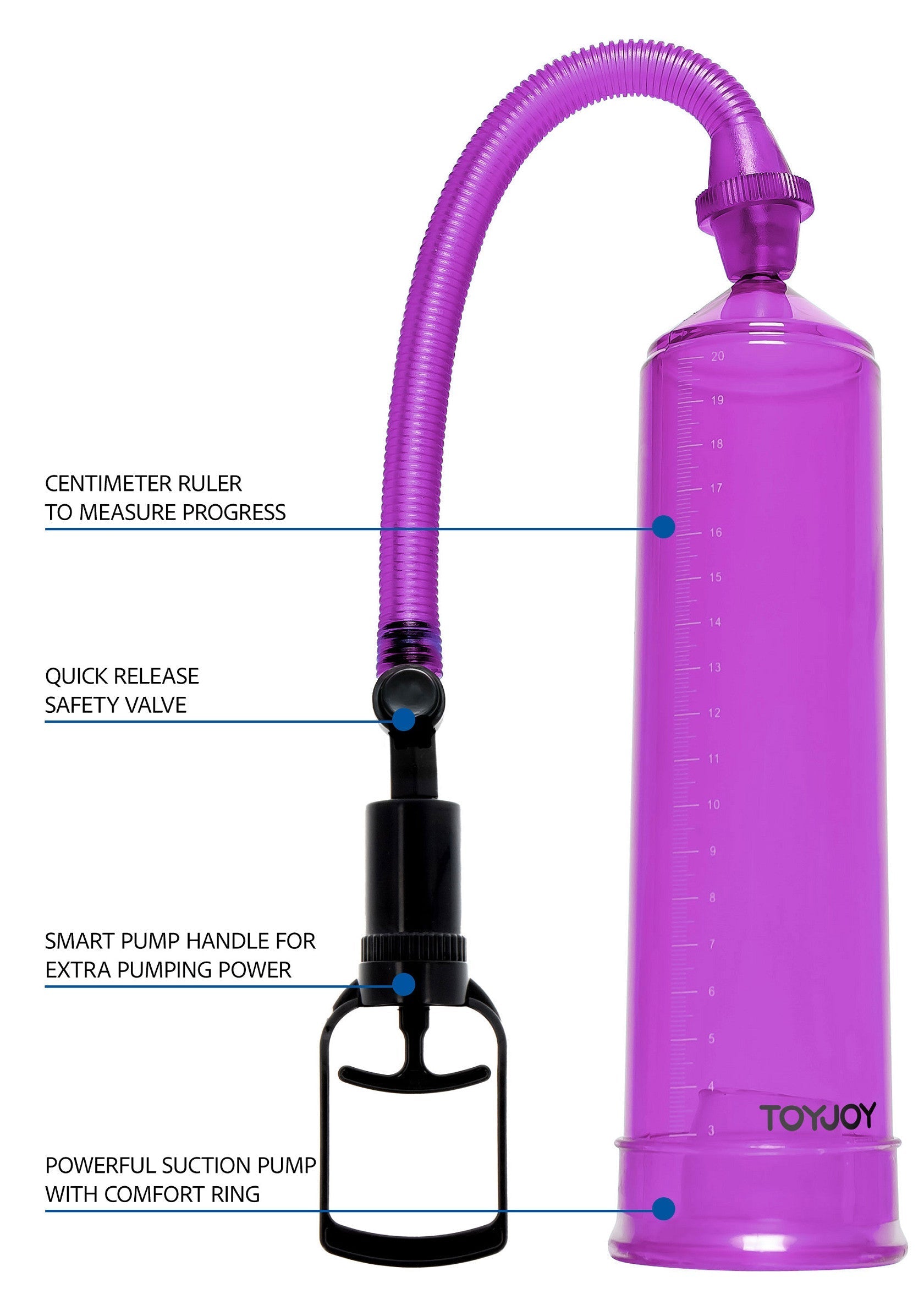 Pompa di potenza viola