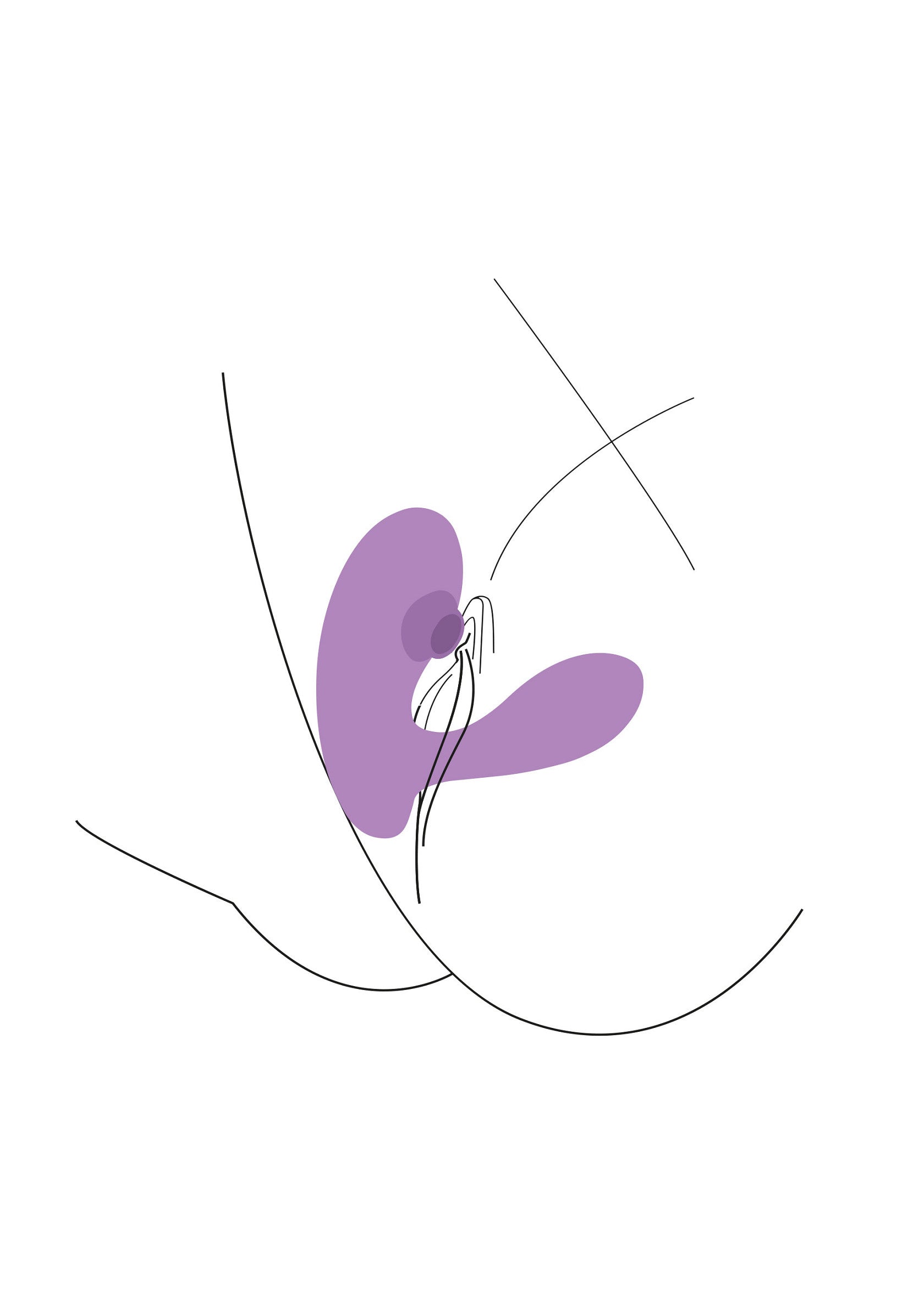 Vibratore ad aria DuoVibe I viola